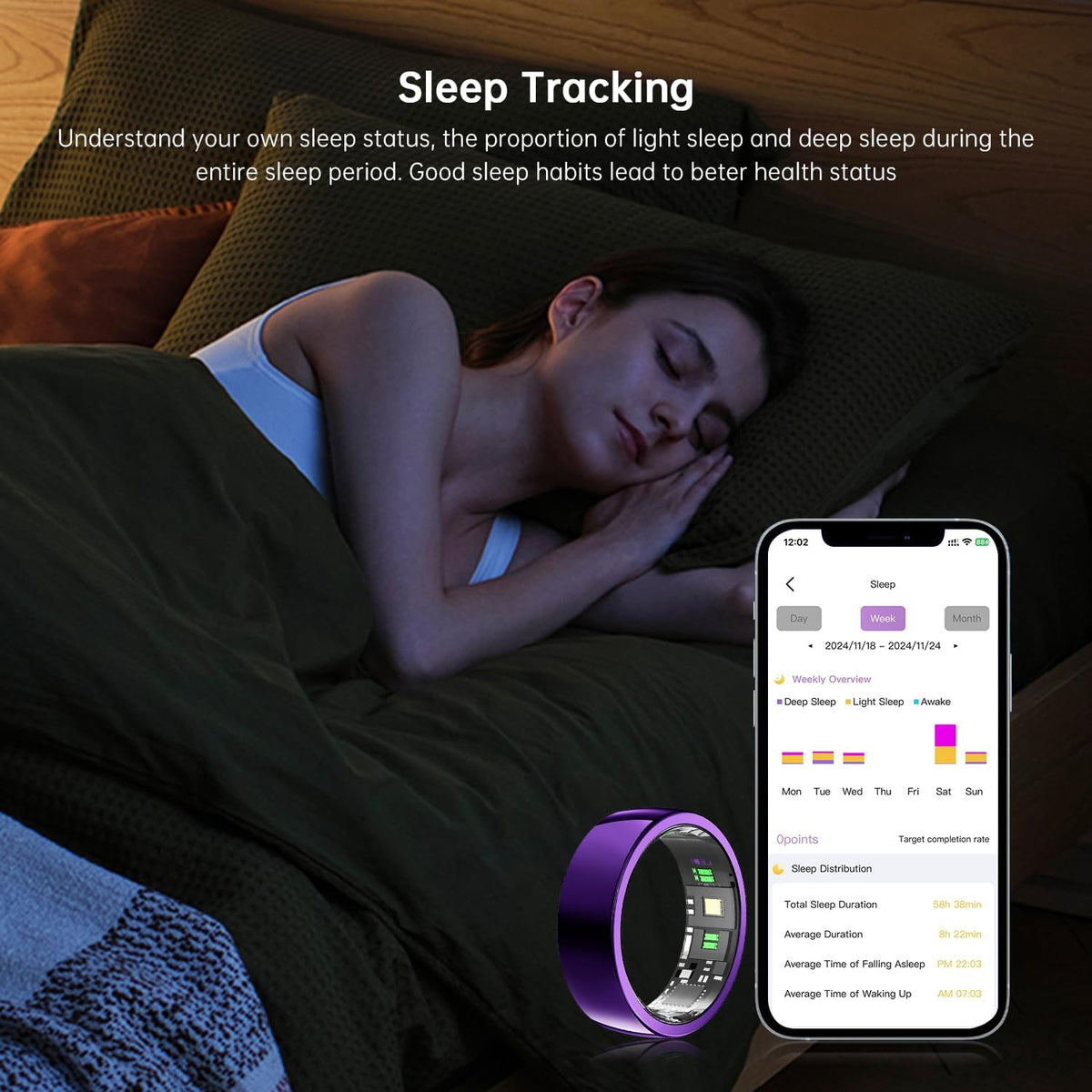 Wrongduck Anneau Intelligent Bluetooth Violet Suivi de Santé