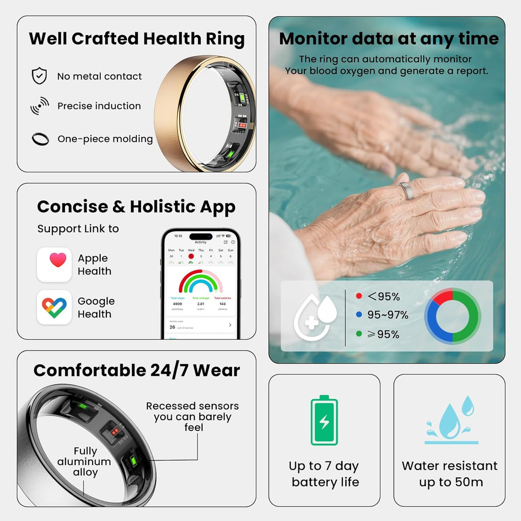 Wrongduck R10 Anneau Intelligent Bluetooth Suivi de Santé