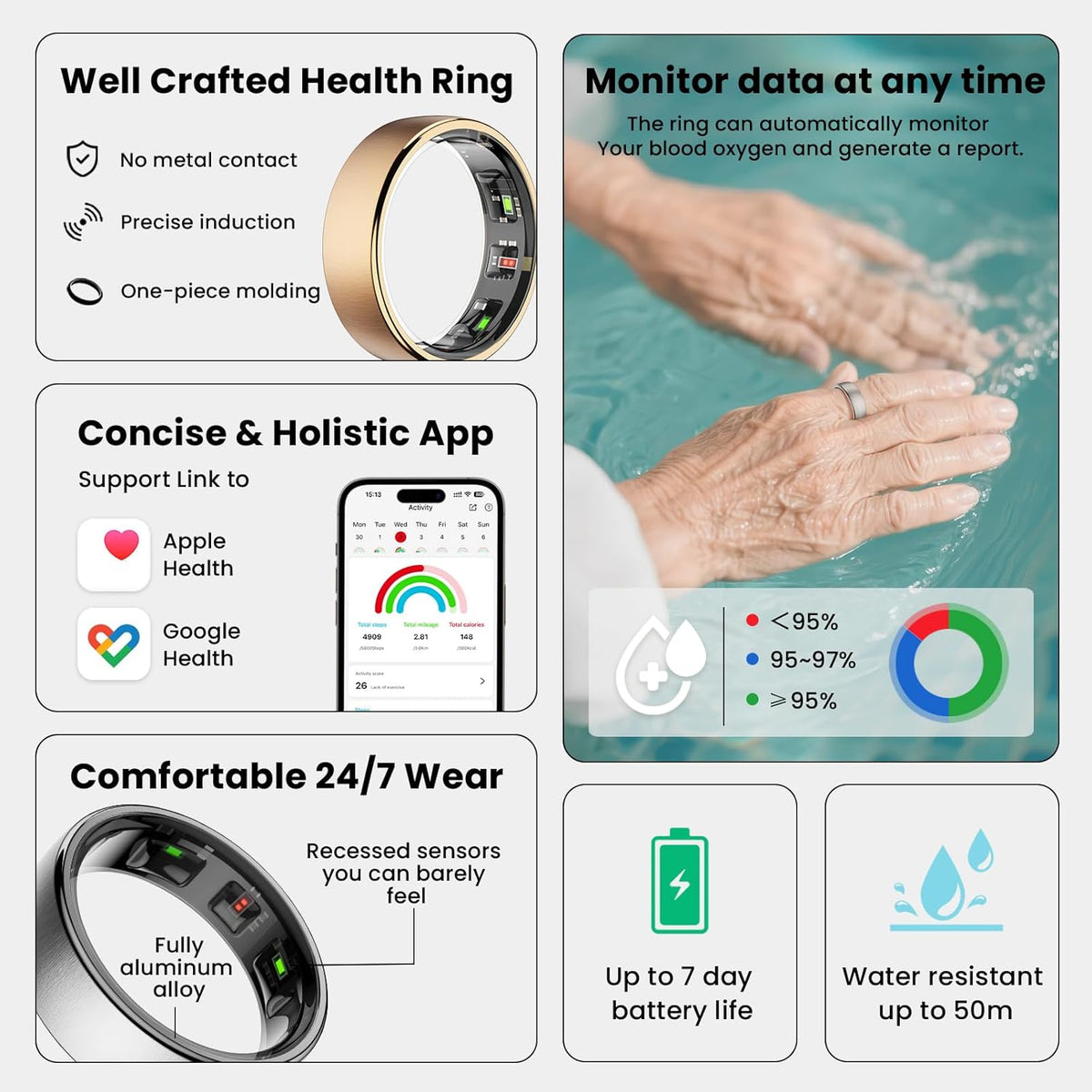 Wrongduck R10 Anneau Intelligent Bluetooth Suivi de Santé