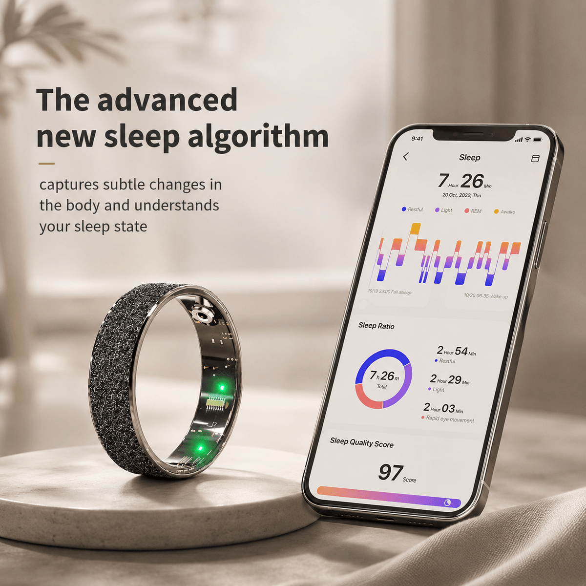 Wrongduck V3 Anneau Intelligent Bluetooth Suivi de Santé