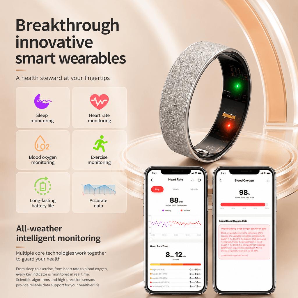 Wrongduck V3 Anneau Intelligent Bluetooth Suivi de Santé