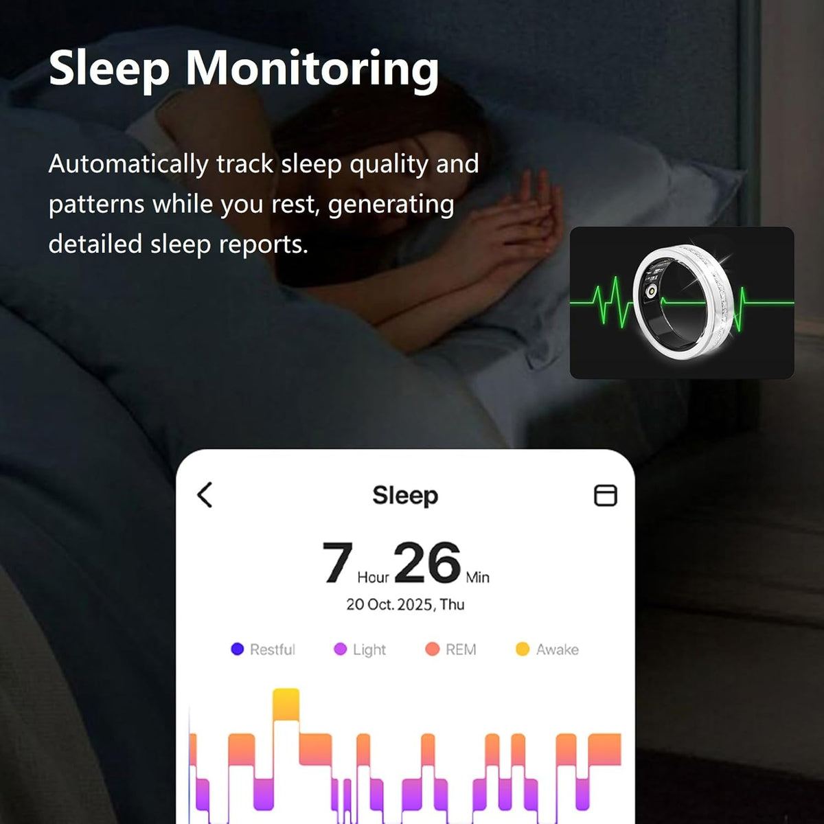 Wrongduck V6 Anneau Intelligent Bluetooth Suivi de Santé pour Femmes