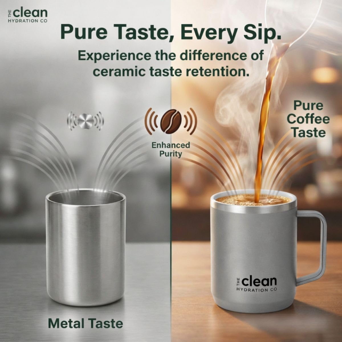 The Clean Hydration Co. Insulated Travel Mug