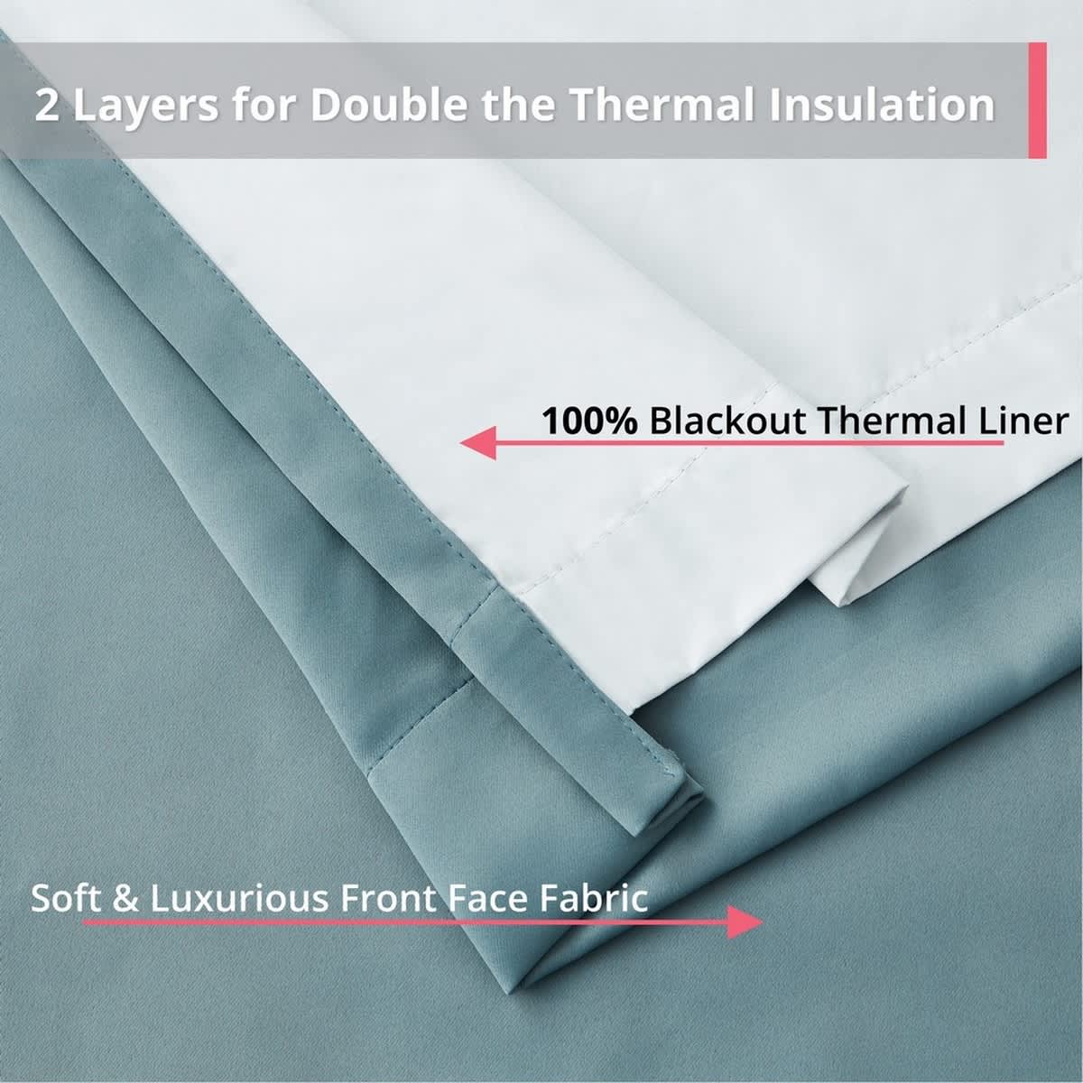 Thd Virginia 100% Blackout Grommet Total Privacy Curtain Panels - Set of 2