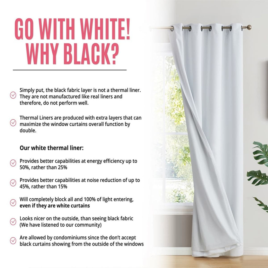 Thd Virginia 100% Blackout Grommet Total Privacy Curtain Panels - Set of 2