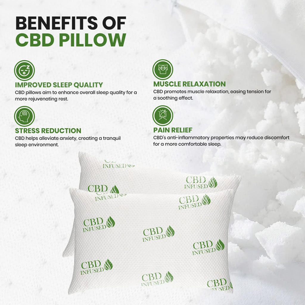 Luxury Home 2-Pack CBD-Infused Memory Foam Bed Pillows – Medium Support for Back & Side Sleepers, Hypoallergenic, 20” X 30” - Queen