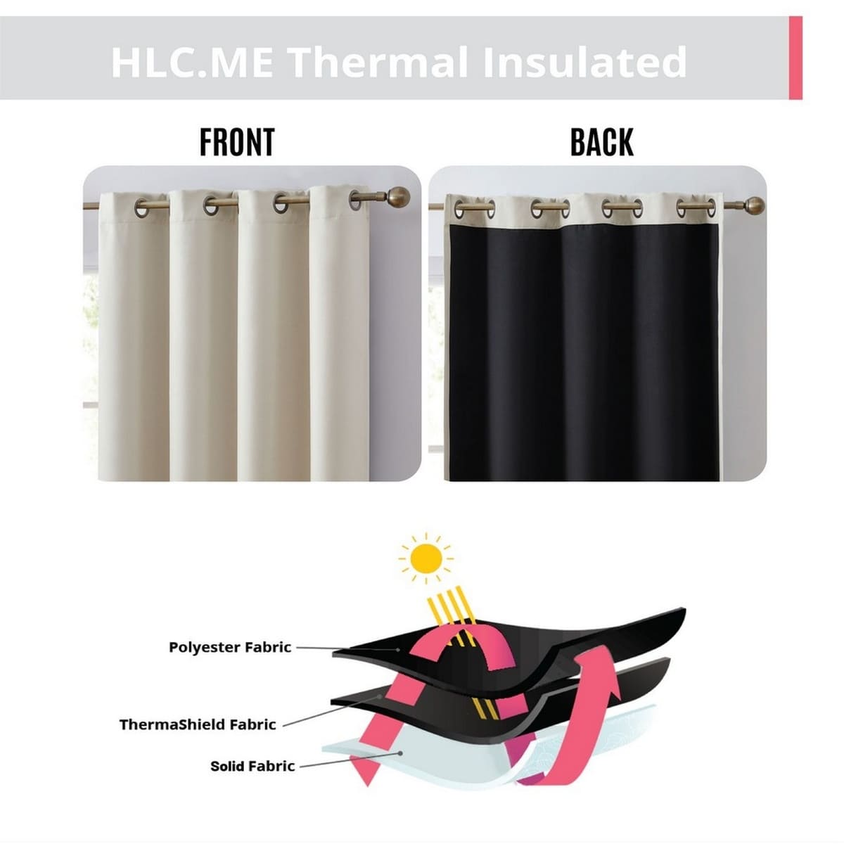 Thd Lawrence 100% Full Blackout Thermal Insulated Energy-Saving Grommet Curtain Panels (Set of 2)