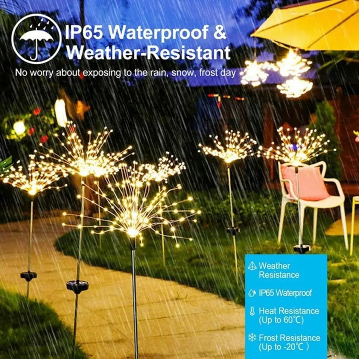 Solar Powered Firework String Lights