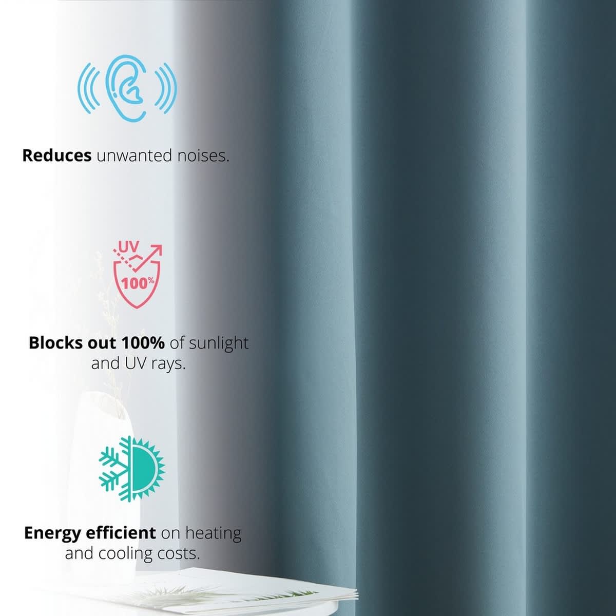 Thd Virginia 100% Blackout Grommet Total Privacy Curtain Panels - Set of 2